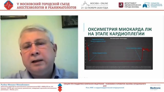 NIRS в кардиохирургии Рыбка ММ 2020