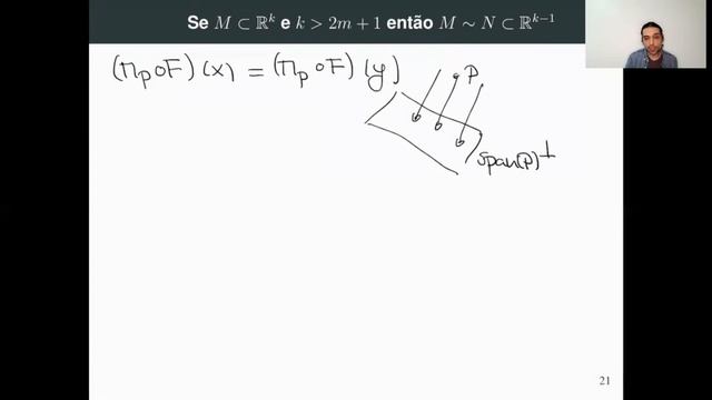 Aula 21 Segunda parte da prova do teorema de Whitney смотреть онлайн