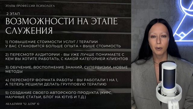 ЭТАПЫ ПРОФЕССИИ ПСИХОЛОГА: особенности, кризисы и возможности
