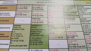 Изучаем посадочный календарь