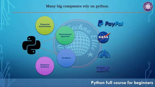 01 Introduction to Python | Python Full Course for Beginners