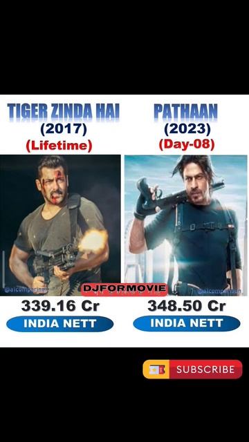PATHAAN 🆚 TIGER ZINDA HAI #pathaan #tigerzindahai #viral #trending #subscribe #srk #salmankhan #new смотреть онлайн