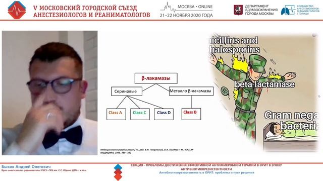 Антибиотикорезистентность в ОРИТ Быков АО 2020