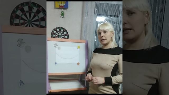 Визначення кількості умов, які дитина може утримати в процесі діяльності при сприйман. завд. на слу смотреть онлайн