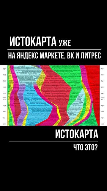 Истокарта. Что это смотреть онлайн