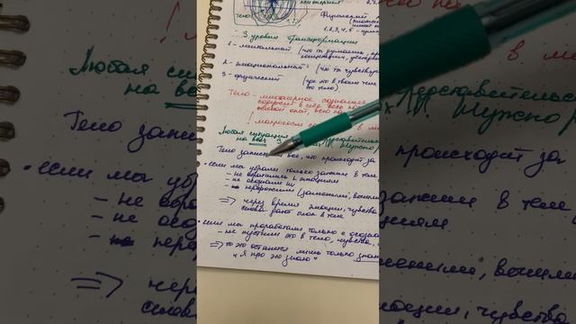 Многомерное тело и сознание.Энергополя и их эволюция. Точка сборки. Формирование болезни и программ