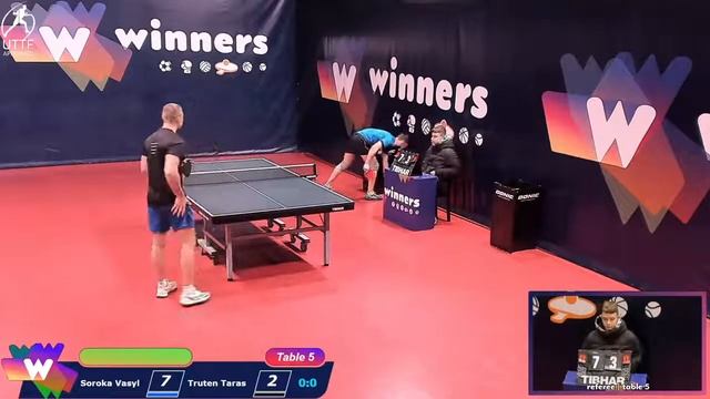 WINners League 25.11.2021 Soroka V. - Truten T. 15:15 смотреть онлайн