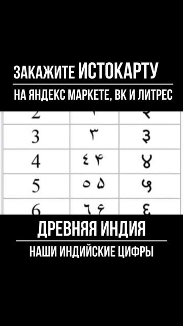Наши индийские цифры. Древняя Индия смотреть онлайн