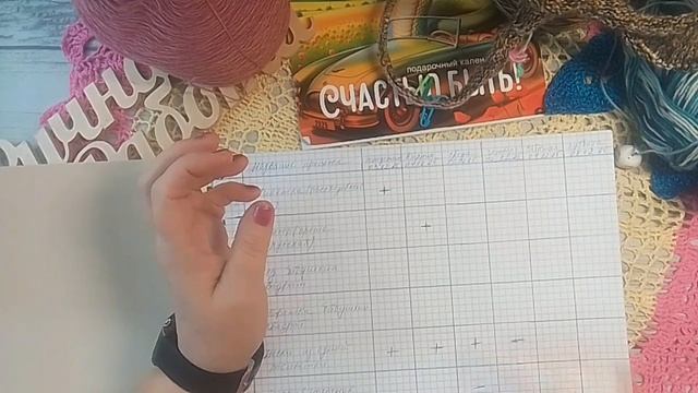 #влог дела вязальные🧶🧶🧶/продвижения процессов/кидаю кубик🎲/03.02.25-06.02.25