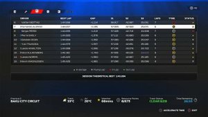 🚗 Формула 1 в кокпит-режиме! Азербайджан Гран-при 2023 – Вторая практика!