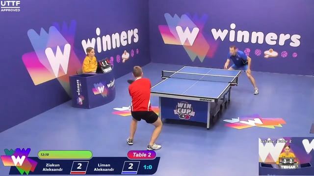 WINners CUP table 2 14.12 Ziakun Aleksandr - Liman Aleksandr 19:00 смотреть онлайн