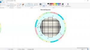 Геометрический рисунок гороскопов Пушкина, Лермонтова, Чайковского, Римского Корсакова, Мусоргског