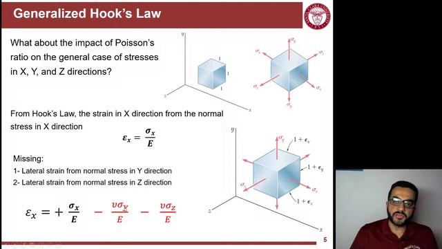 L2 P4 - Poisson's Ratio & Generalized Hook's Law смотреть онлайн
