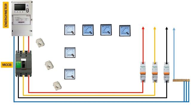 3 phase line ammeter voltmeter connection diagram with CT