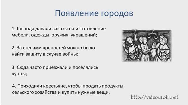 Формирование средневековых городов