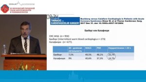 Кардиоплегическая защита миокарда. Какая лучше Яворовский А.Г 2018