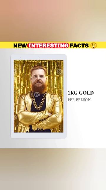 Most Interesting Facts 😉 | @BlueFacts #shorts смотреть онлайн