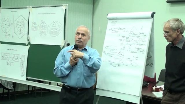 ММПК ОСА МТШ О роли методологии в решении задач космонавтики и подготовки космонавтов. 35 лет ММПК смотреть онлайн