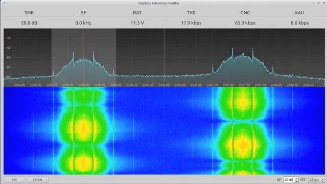 Sapphire telemetry receiver during flight смотреть онлайн