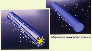 ИЗ ЧЕГО СДЕЛАНЫ САЛФЕТКИ ГРИНВЕЙ