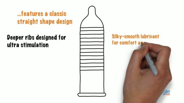 Trojan Ultra Ribbed Condoms - Product Video смотреть онлайн