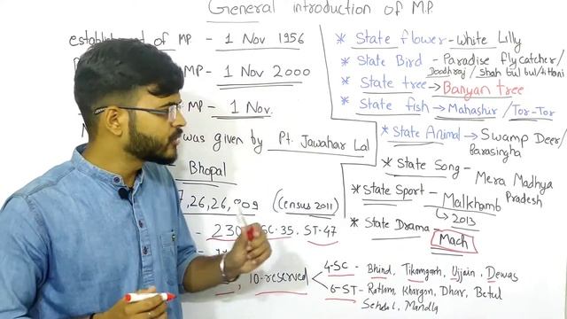 L-1 | MP GK |MPPSC PRE|MPSI | VYAPAM| PATWARI