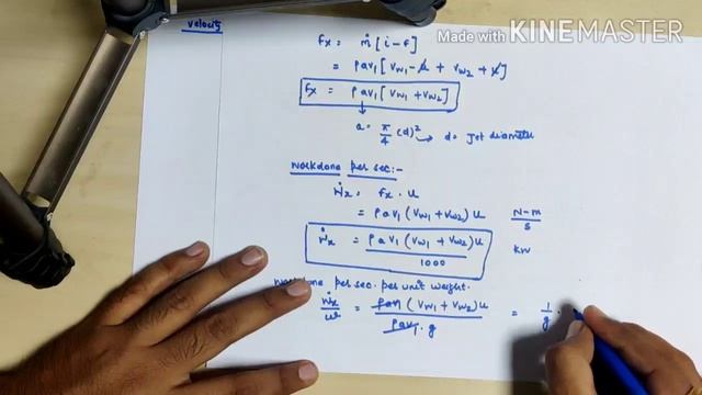VELOCITY TRIANGLE AND WORKDONE FOR PELTON WHEEL TURBINE || HYDRAULIC EFFICIENCY || TECHNICAL CLASSE