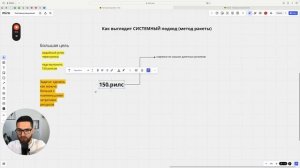 Стратегия РАКЕТЫ: как делать проекты в 10 раз быстрее