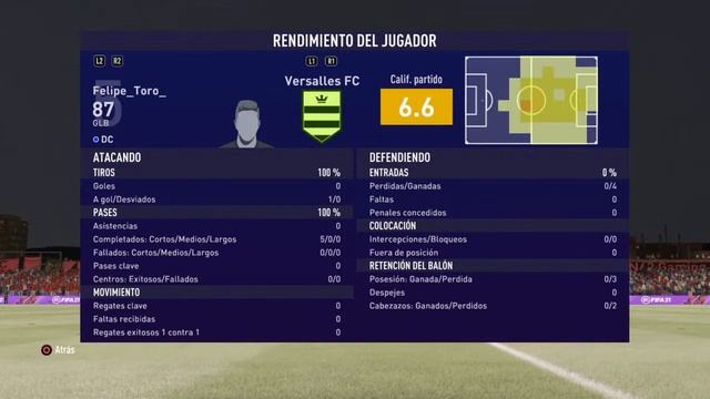 Reporte fecha 7 efa t14 смотреть онлайн