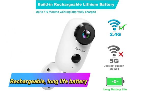 SeeVision Wireless Home Security Camera || Camera Reviews смотреть онлайн