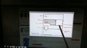 Вентиляция и планировка бани