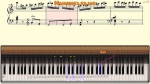 Learn Piano online: Rimsky Korsakov Flight of the Bumblebee