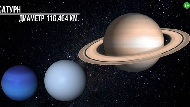 Сатурн