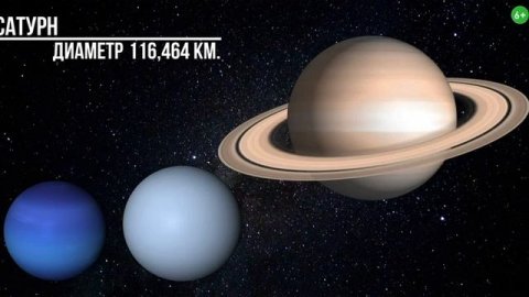 Сатурн