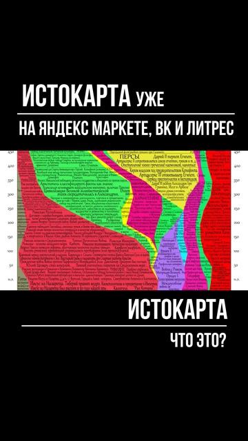 Истокарта. Что это смотреть онлайн