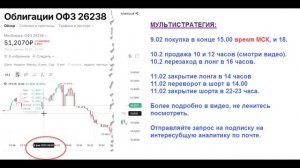 Стратегия по ОФЗ 26238 на 7-11 февраля (часть вторая)