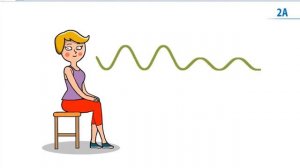 Дыхание по Бутейко. Комплекс упражнений 2А, 2В, 2С от Алика Муллахметова