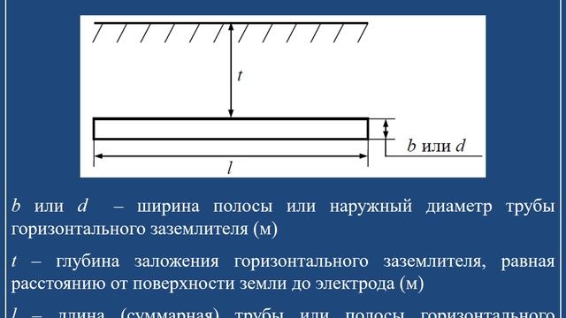 Учебный фильм ЗФО «Измерение сопротивления заземления»