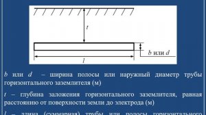 Учебный фильм ЗФО «Измерение сопротивления заземления»