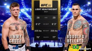 ДЖИММИ КРЮТ ПРОТИВ РОДОЛЬФО БЕЛЛАТО ПОЛНЫЙ БОЙ UFC 312