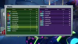 Killing everyone with a citron