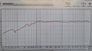 бурм тест классика1