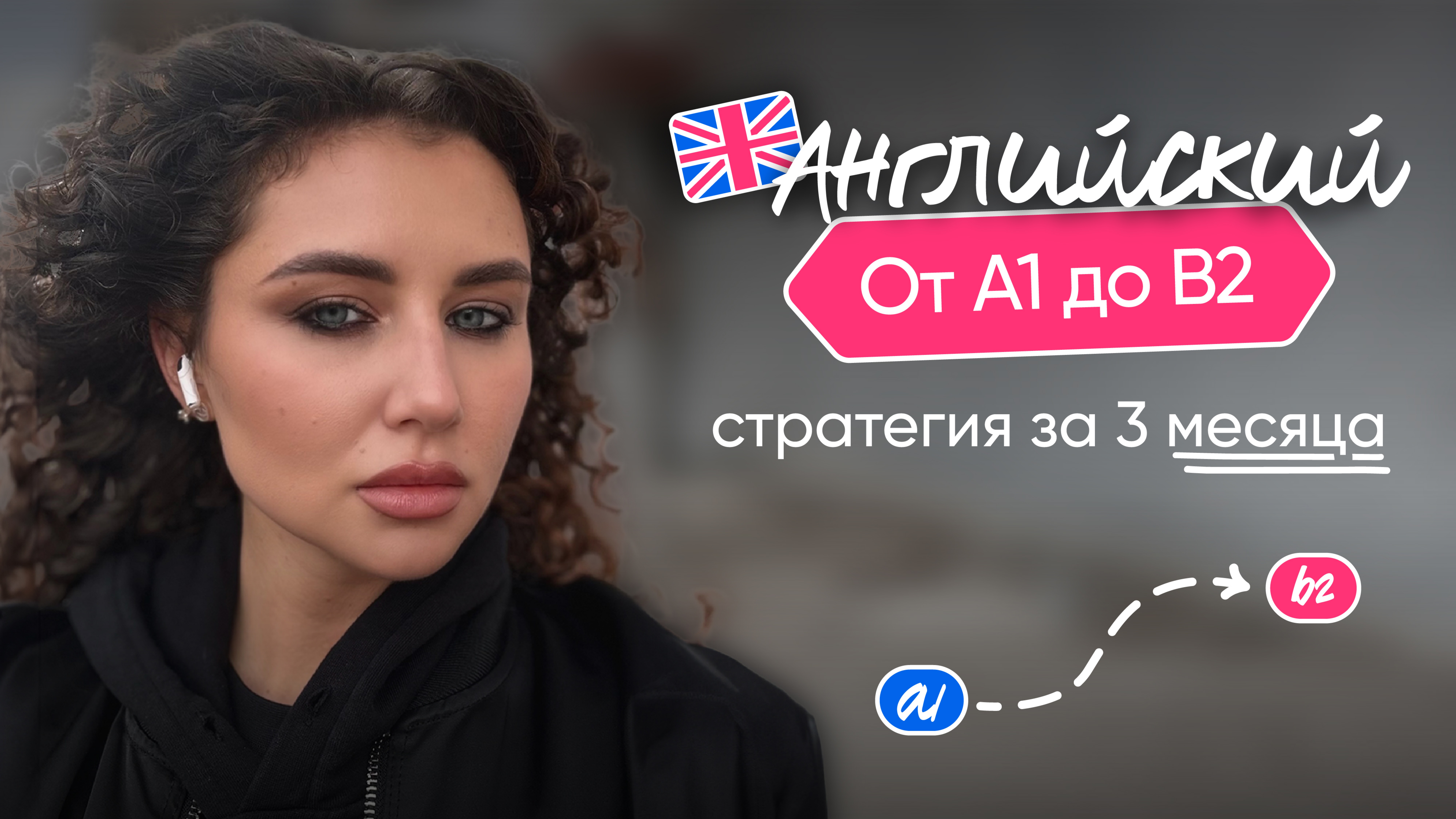Английский ОТ A1 до B2: СТРАТЕГИЯ ЗА 3 МЕСЯЦА