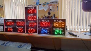 Метеотабло