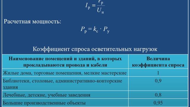 Учебный фильм ЗФО «Расчет электрических осветительных и силовых сетей»