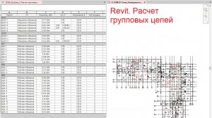 Revit. Расчет групповых цепей