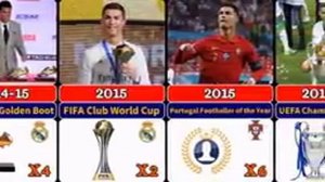 Cristiano Ronaldo Career ALL Trophies
AND Awards from 2003 - 2025