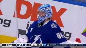 NHL Highlights | Senators vs. Lightning - February 4, 2025