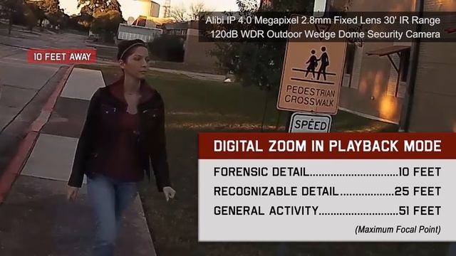 Alibi IP 4.0 Megapixel 2.8mm Fixed Lens 30' IR Range Outdoor Wedge Dome Camera смотреть онлайн