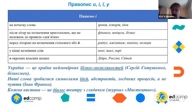 11.05.2022. «Українська мова для всіх» з Юлією Янченко. смотреть онлайн